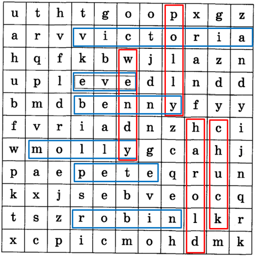 Решение рисунок 1