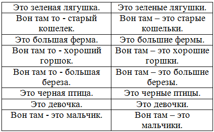 Решение рисунок 3