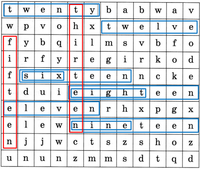 Решение рисунок 1