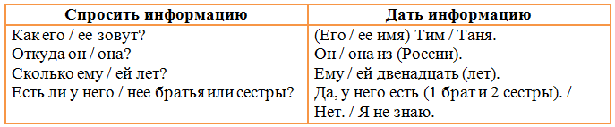 Решение рисунок 1
