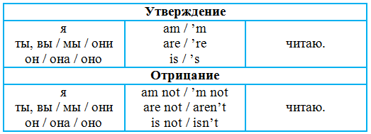 Решение рисунок 1