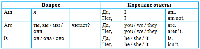 Решение рисунок 1