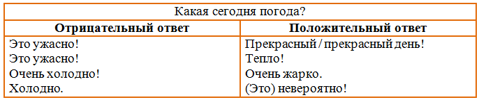 Решение рисунок 1