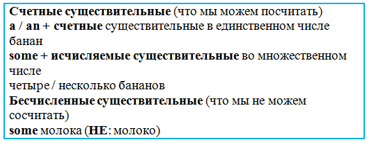 Решение рисунок 1