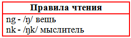 Решение рисунок 1