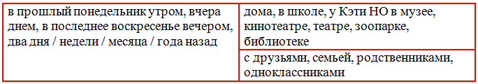 Решение рисунок 1