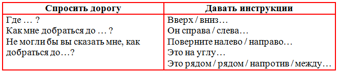 Решение рисунок 1
