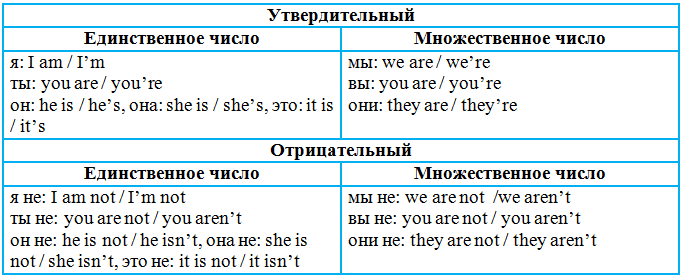 Пример рисунок 1