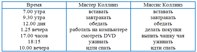 Решение рисунок 1