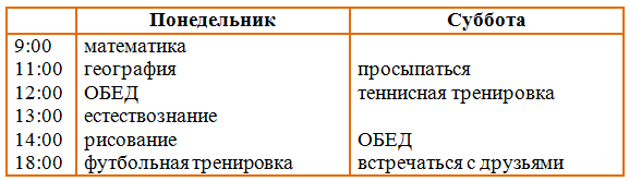 Решение рисунок 1