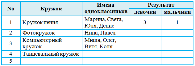 Решение рисунок 1