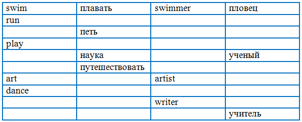 Решение рисунок 1