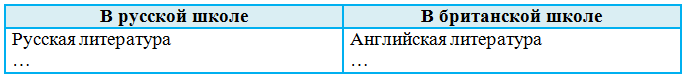 Решение рисунок 1