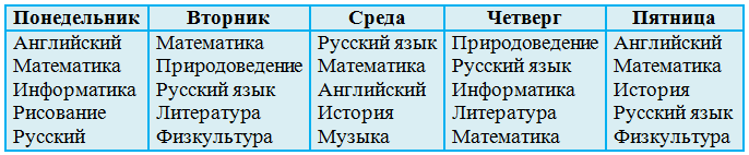Решение рисунок 1