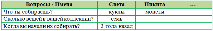 Решение рисунок 1