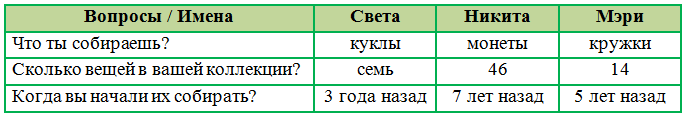 Решение рисунок 3