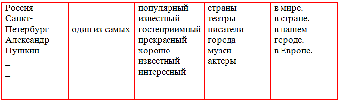 Решение рисунок 1