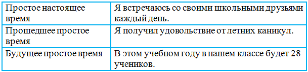 Решение рисунок 1