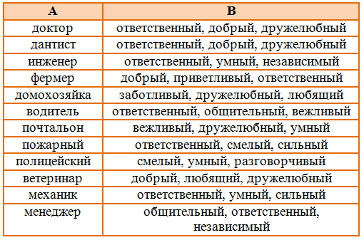Решение рисунок 3
