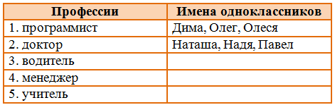 Решение рисунок 1