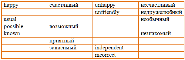Решение рисунок 1