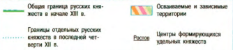 Решение рисунок 2