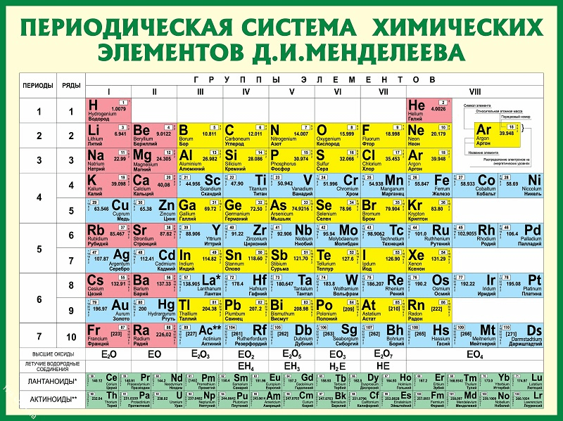 Решение рисунок 2