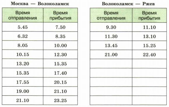 Задание рисунок 1