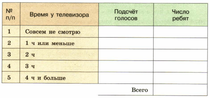 Задание рисунок 1