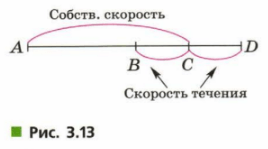 Задание рисунок 2