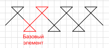 Решение рисунок 1