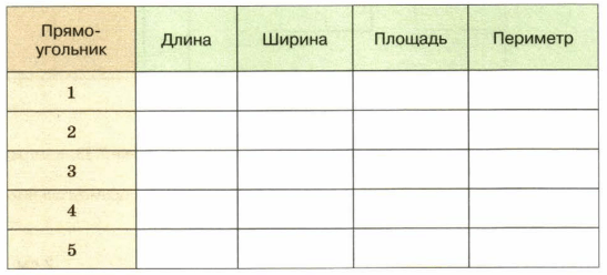 Задание рисунок 1