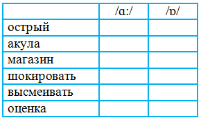 Решение рисунок 1