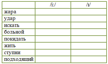 Решение рисунок 1