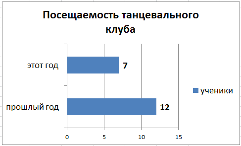 Решение рисунок 4