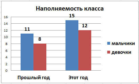 Решение рисунок 5
