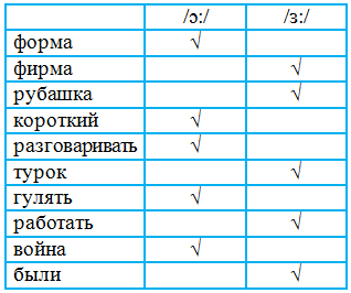 Решение рисунок 3
