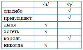 Решение рисунок 3