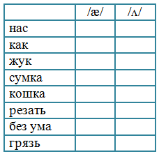 Решение рисунок 1