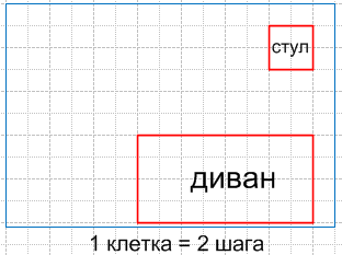 Решение рисунок 2