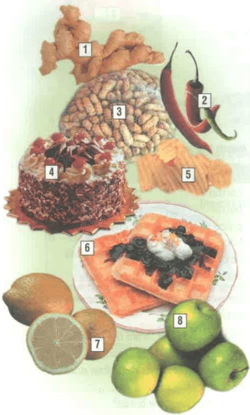 Задание рисунок 1