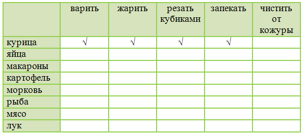 Решение рисунок 1