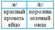 Решение рисунок 2