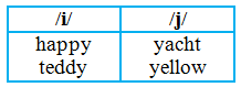Решение рисунок 1