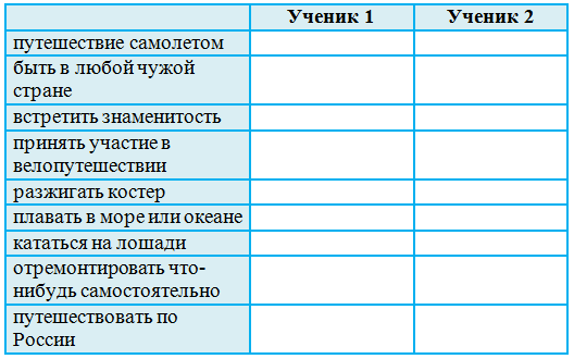 Решение рисунок 1