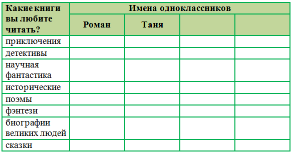 Решение рисунок 1