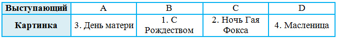 Решение рисунок 3