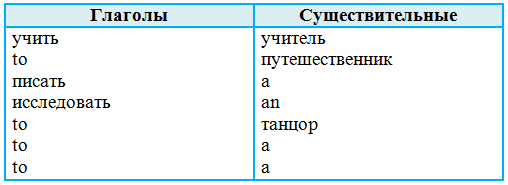 Решение рисунок 1