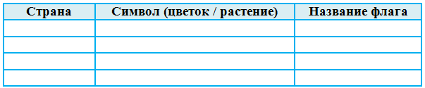 Решение рисунок 1