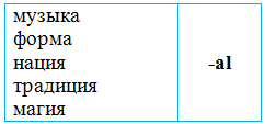 Решение рисунок 3